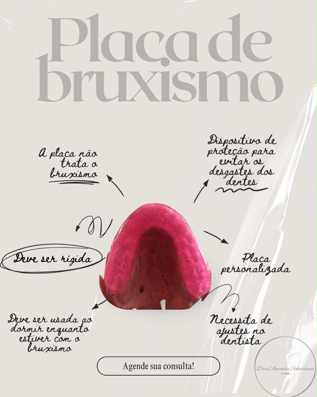 Infográfico sobre placa de bruxismo
