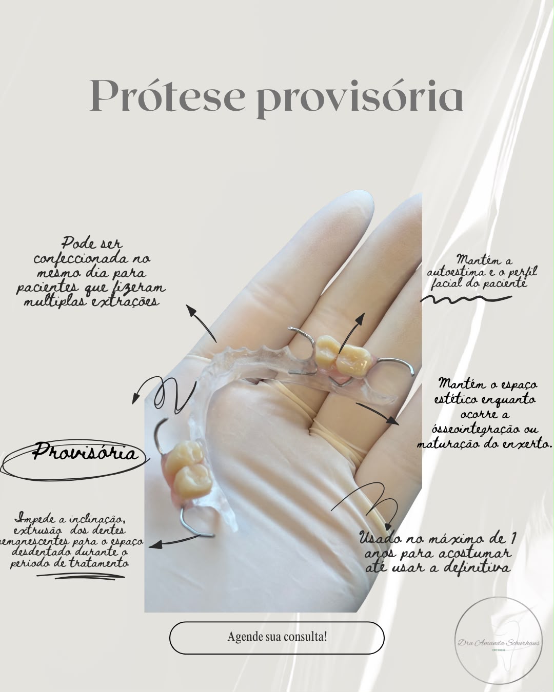 Infográfico sobre prótese provisória